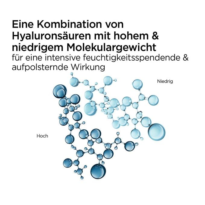Hydra-Essentiel Tages- und Nachtcreme &ndash; 24-Stunden-Feuchtigkeitsduo