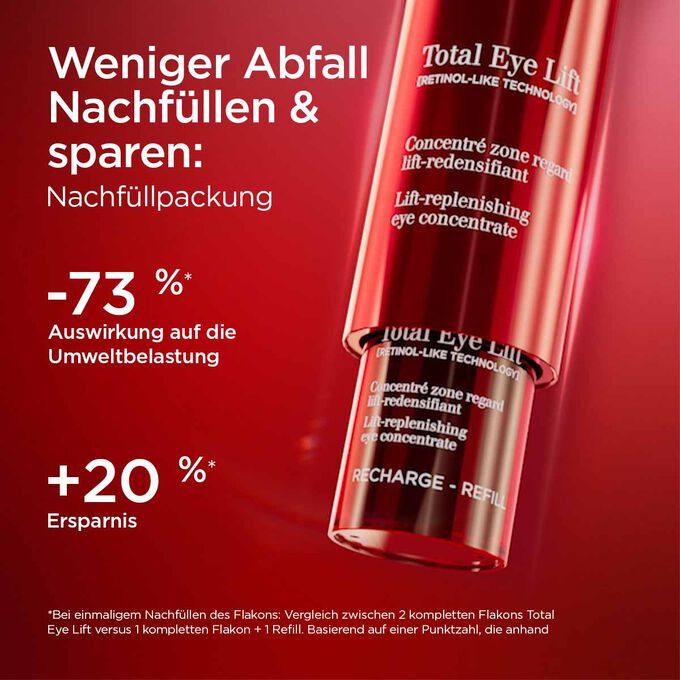 Total Eye Lift Verpackung mit Refill und Textinfo, dass durch Nachf&uuml;llung  73% weniger Umweltbelastung entsteht