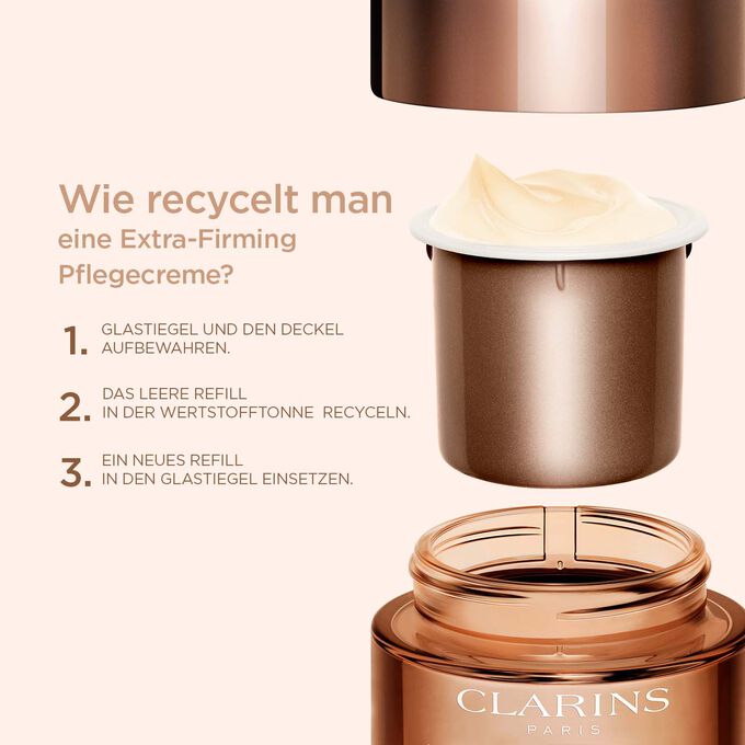 Illustration zur Erl&auml;uterung des Recyclings deiner Extra-Firming-Tagescreme mit den  Schritten, die zu befolgen sind