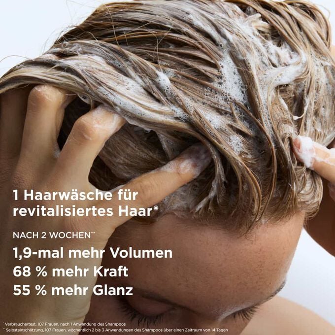 Ergebnisse f&uuml;r das Volumen-Shampoos f&uuml;r kraftloses Haar: 68 % mehr F&uuml;lle und mehr Glanz nach zweiw&ouml;chiger Anwendung