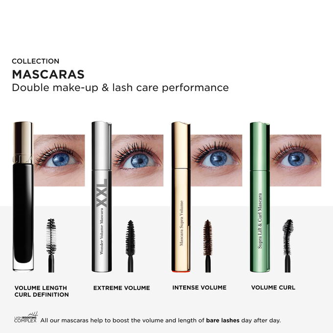 Wonder Perfect 5D Mascara - Mascara f&uuml;r multi-dimensionalen Look