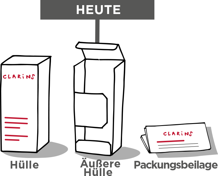 Zeichnung Baume Corps Super Hydratant